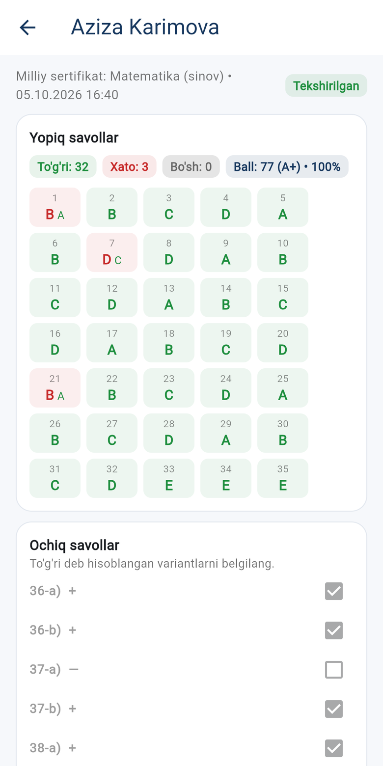Rash: har bir savol tahlili